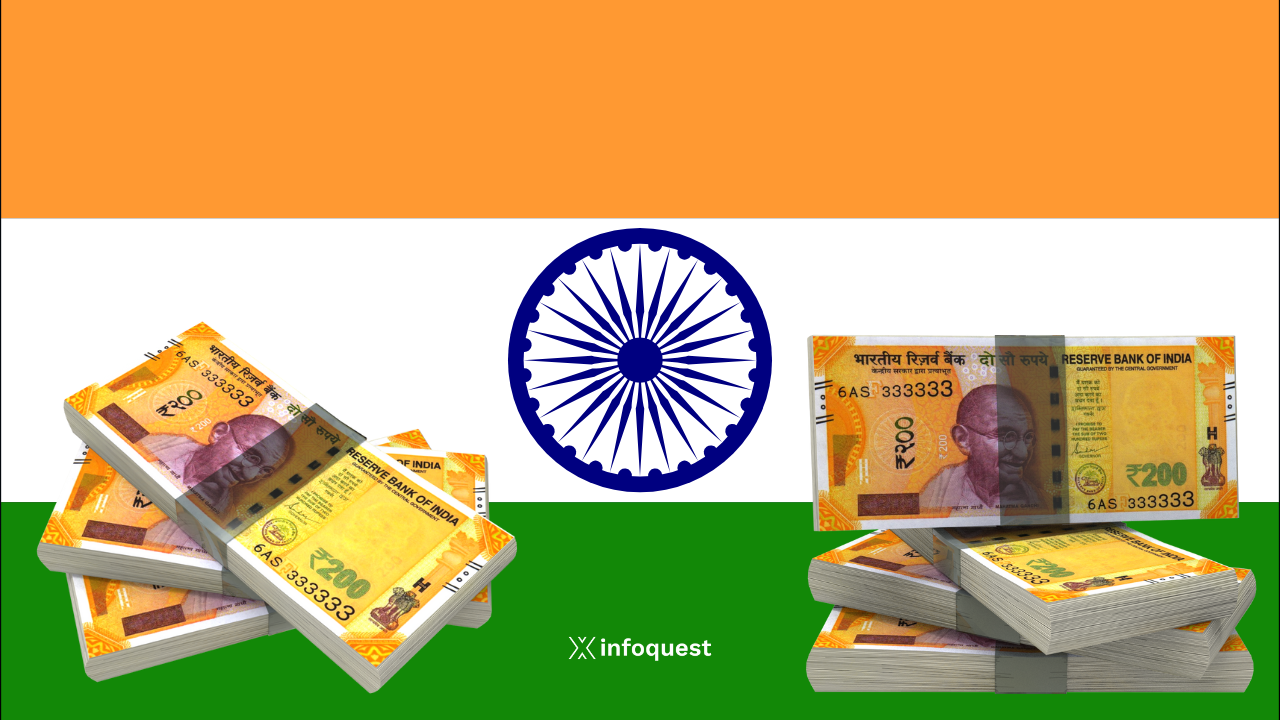 fitch-คงอันดับเครดิตอินเดียที่-“bbb-”-ชี้เศรษฐกิจยังโตแกร่ง-:-อินโฟเควสท์