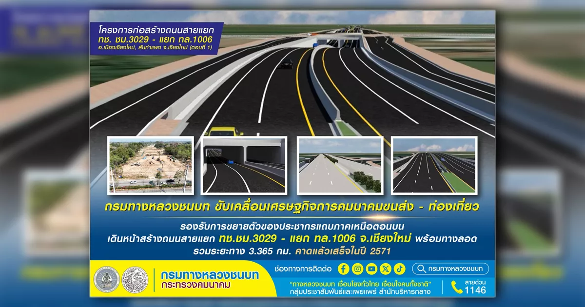 กรมทางหลวงชนบท-ขับเคลื่อนเศรษฐกิจการคมนาคมขนส่ง-–-ท่องเที่ยว-รองรับการขยายตัวของประชากรแถบภาคเหนือตอนบน-เดินหน้าสร้างถนนสายแยก-ทชชม3029-–-แยก-ทล1006-จ.เชียงใหม่