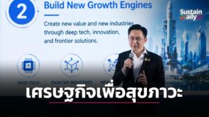 “ยศชนัน “มุ่งขับเคลื่อนเศรษฐกิจเพื่อสุขภาวะ | เดลินิวส์