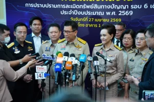 รัฐปราบสินค้าละเมิดลิขสิทธิ์ 6 เดือน ยึด 1.3 ล้านชิ้น ป้องเศรษฐกิจ 2.3 พันล้าน