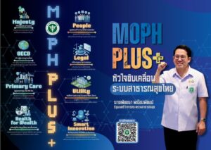“รมว.พัฒนา” ชู “MOPH PLUS+” 7 เสาหลัก ขับเคลื่อนสาธารณสุขไทย “สุขภาพดีทุกช่วงวัย สร้างเศรษฐกิจไทย ด้วยนวัตกรรมและภูมิปัญญา”
