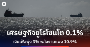 เศรษฐกิจยูโรโซนชะลอตัวเกือบหยุดนิ่งไตรมาสแรก 2026 เงินเฟ้อพุ่งจากวิกฤตตะวันออกกลาง
