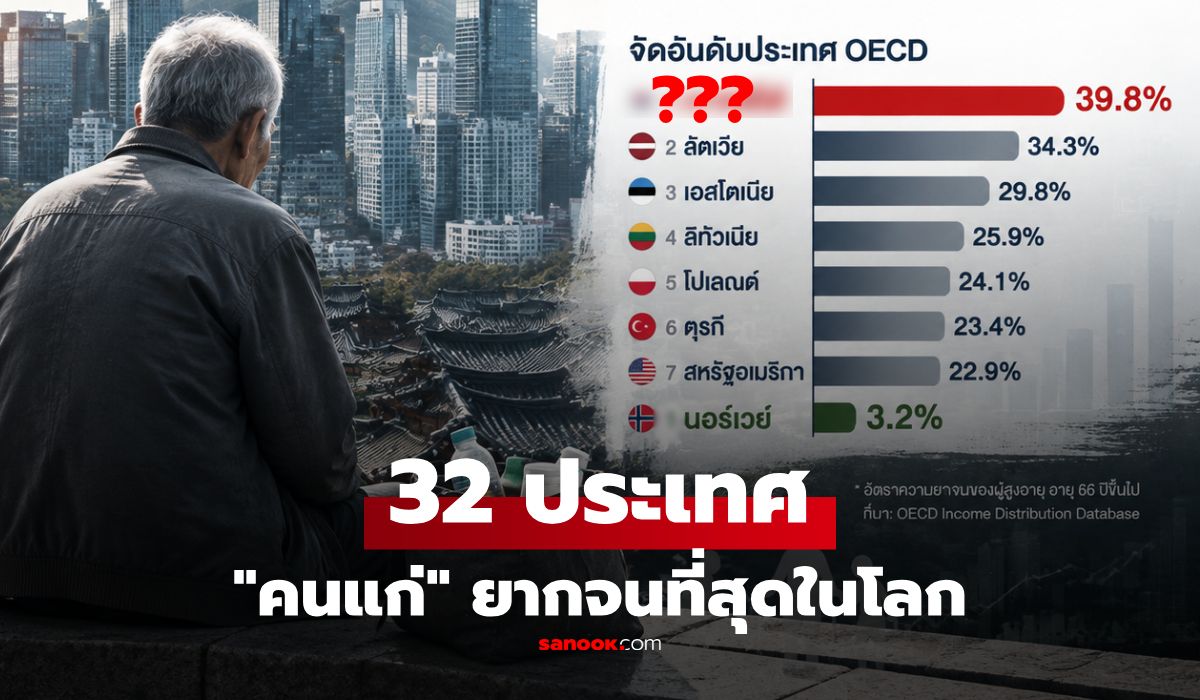 เผยชื่อ-32-ประเทศ-“ผู้สูงอายุยากจน”-ที่สุดในโลก-อันดับ-1-ทำหลายคนแปลกใจ!