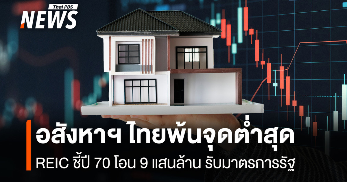 อสังหาฯ-ไทยพ้นจุดต่ำสุด-reic-ชี้ปี-70-โอน-9-แสนล้าน-รับมาตรการรัฐ