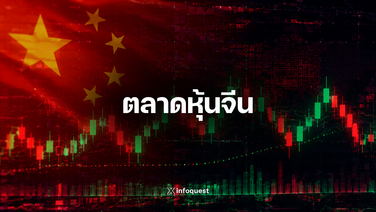 ภาวะตลาดหุ้นจีน:-เซี่ยงไฮ้คอมโพสิตปิดบวก-14.64-จุด-ขานรับข้อมูลเศรษฐกิจแกร่ง-:-อินโฟเควสท์