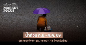 SCB EIC ประเมินน้ำท่วมปลาย ก.ย. – ต.ค. 2026 ฉุด GDP ไทย 0.1 pp. ชี้ครัวเรือนกระทบ 1.48 ล้านหลัง เตือนความเสี่ยงจริงอยู่ที่สภาพคล่องแรงงานและ SME