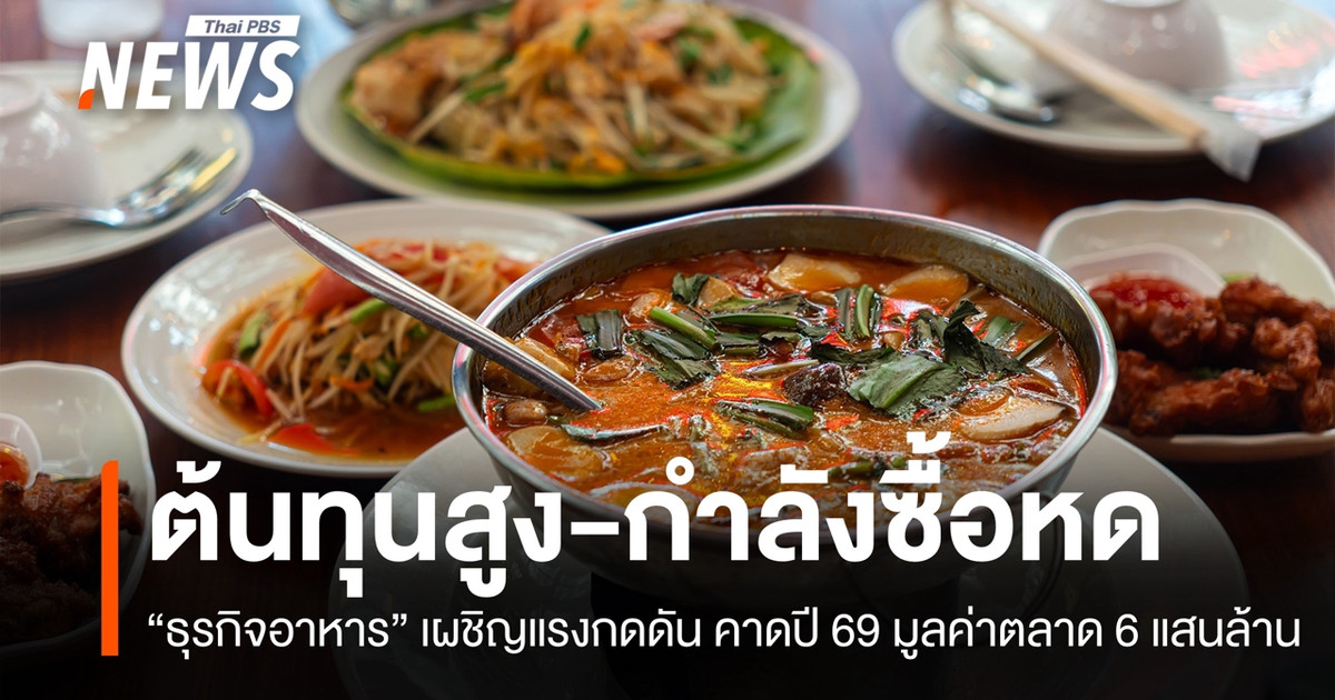 คาดปี-69-“ธุรกิจอาหาร”-มีมูลค่าตลาด-6-แสนล้าน-กดดันต้นทุนสูง-กำลังซื้อหด